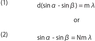 The Grating Equations 1