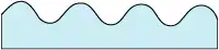 Sinusoidal Grooves
