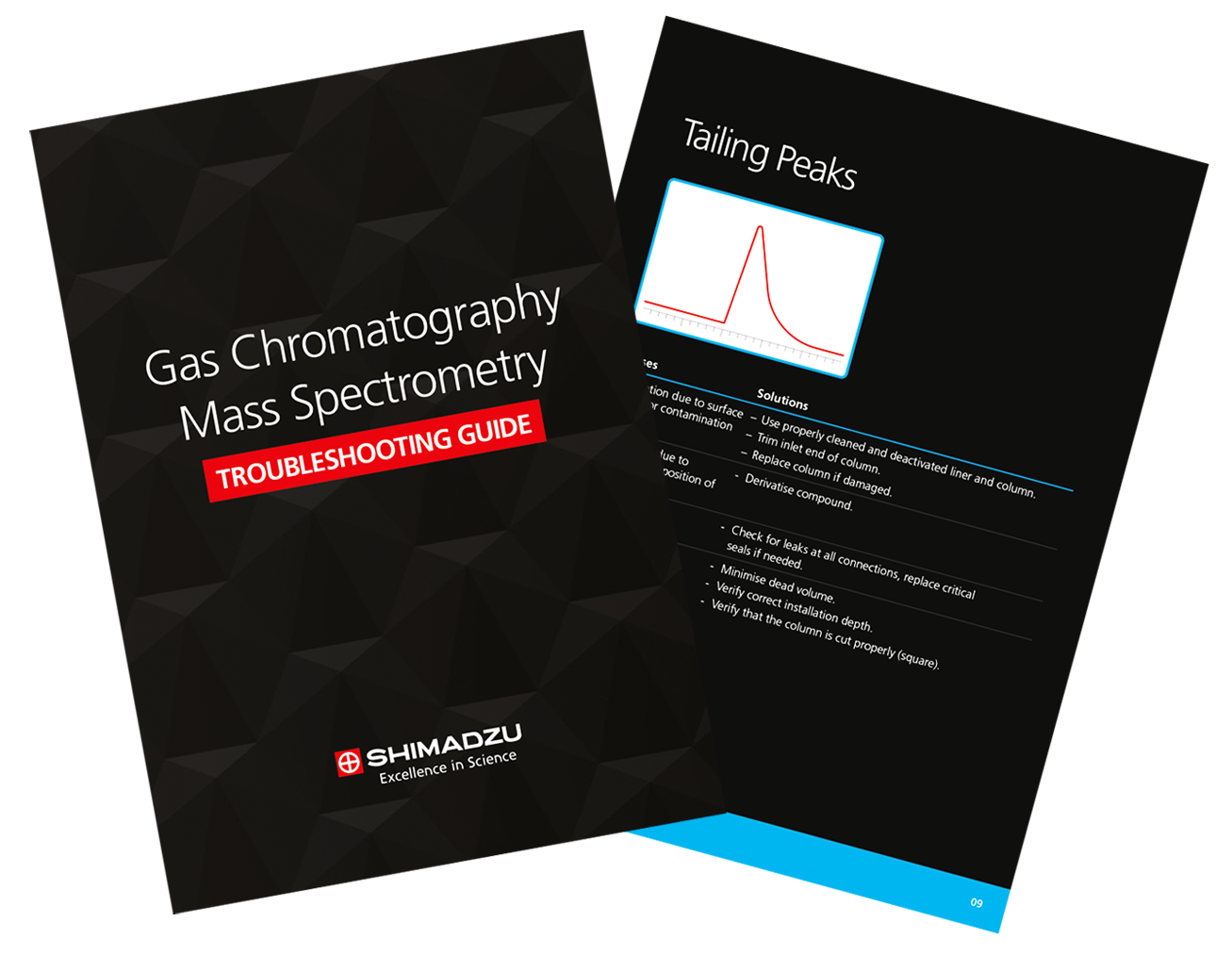 GCMS Booklet