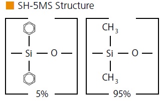 SH-5MS